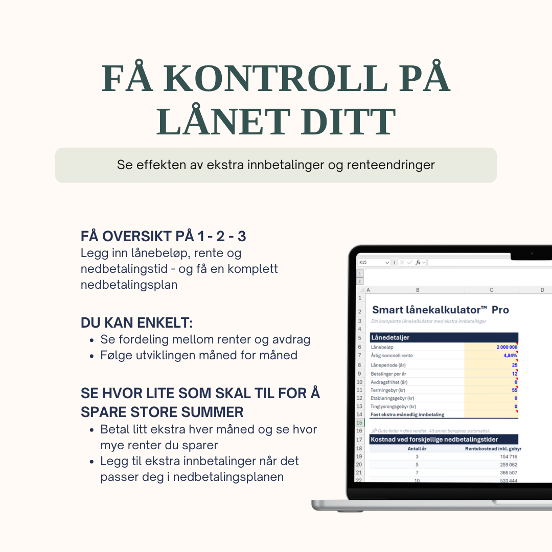Smart lånekalkulator™ PRO