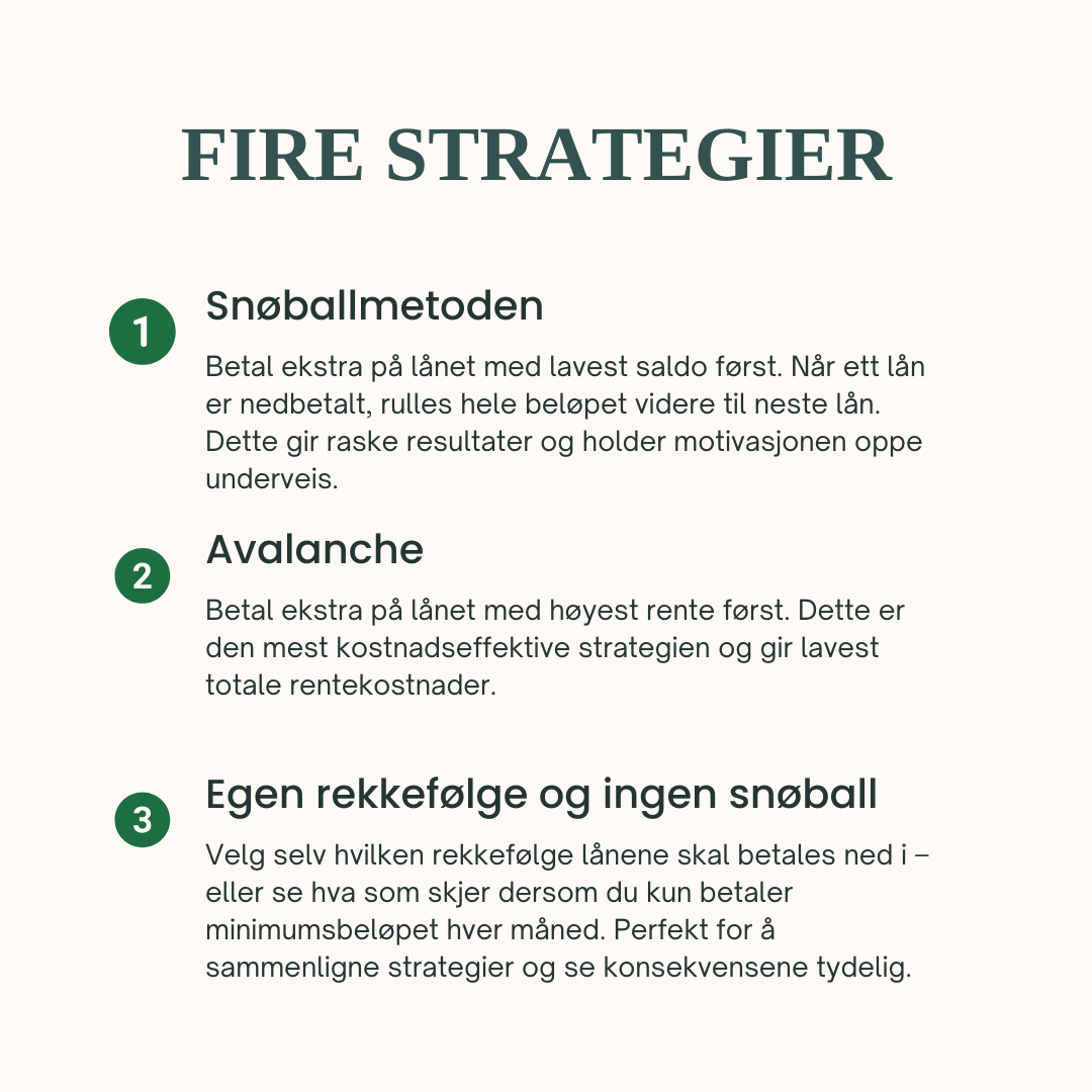 Smart Startpakke™ | Excel