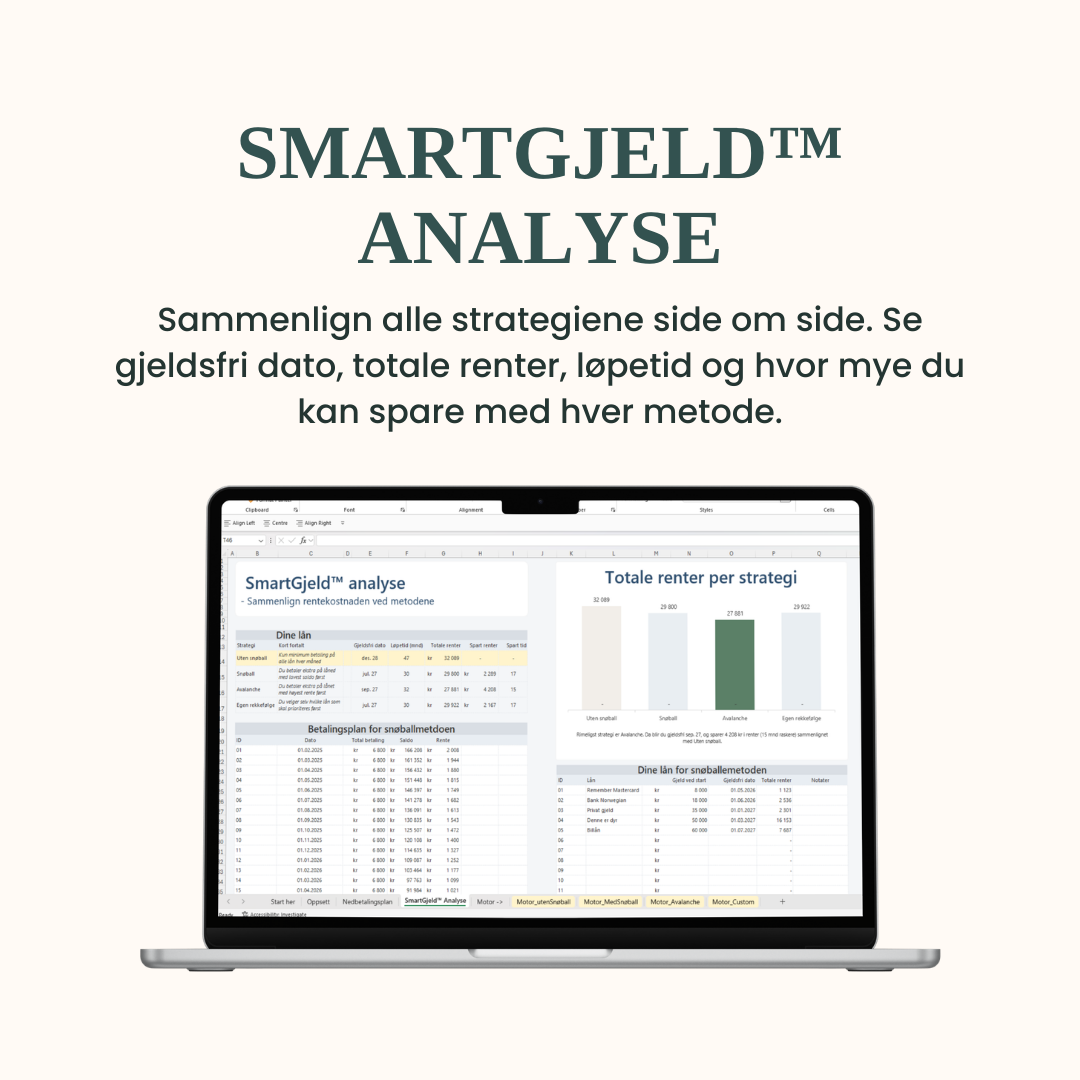 Smart Startpakke™ | Excel
