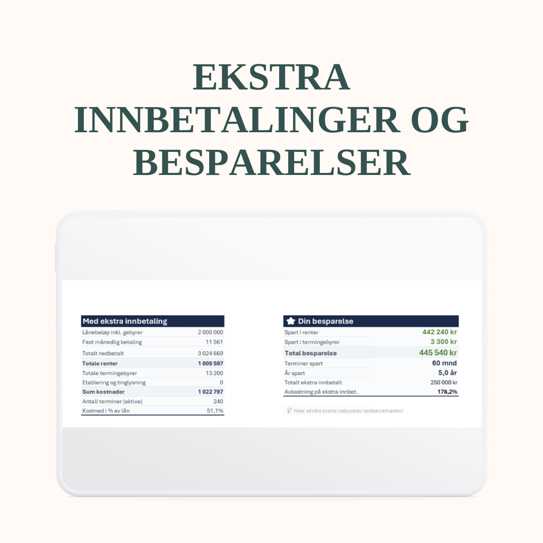 Smart lånekalkulator™ PRO