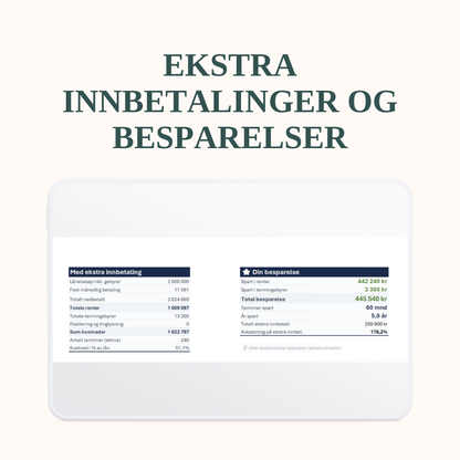 Smart lånekalkulator™ PRO
