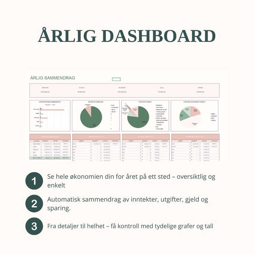 SmartBudsjett Google Sheets – produktbilde 3