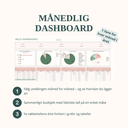 SmartBudsjett for Google Sheets