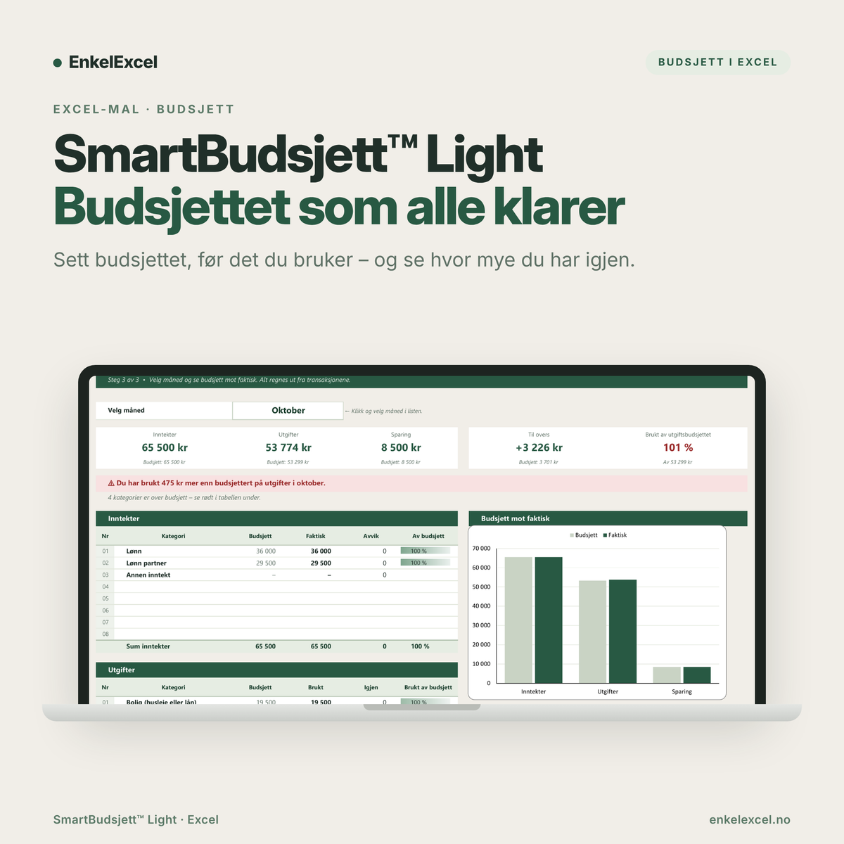 SmartBudsjett Light – enkelt Excel-budsjett som gir oversikt