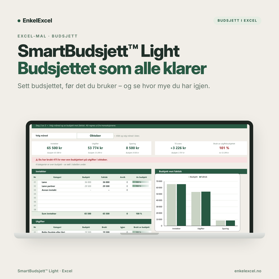 SmartBudsjett Light – enkelt Excel-budsjett som gir oversikt