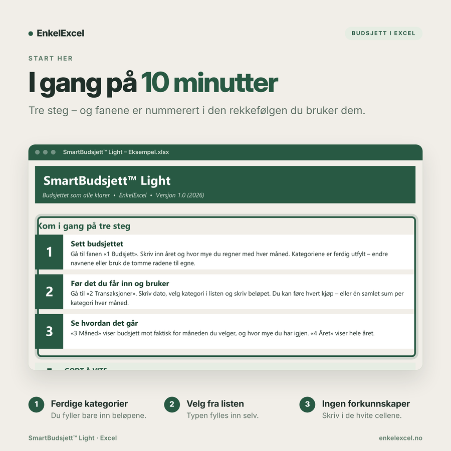 Kom i gang med budsjett på tre enkle steg