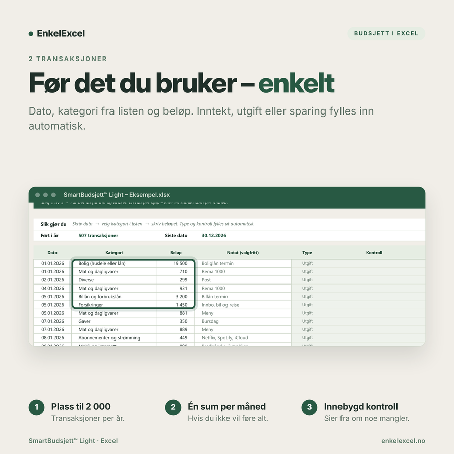 Før inntekter og utgifter på en enkel måte