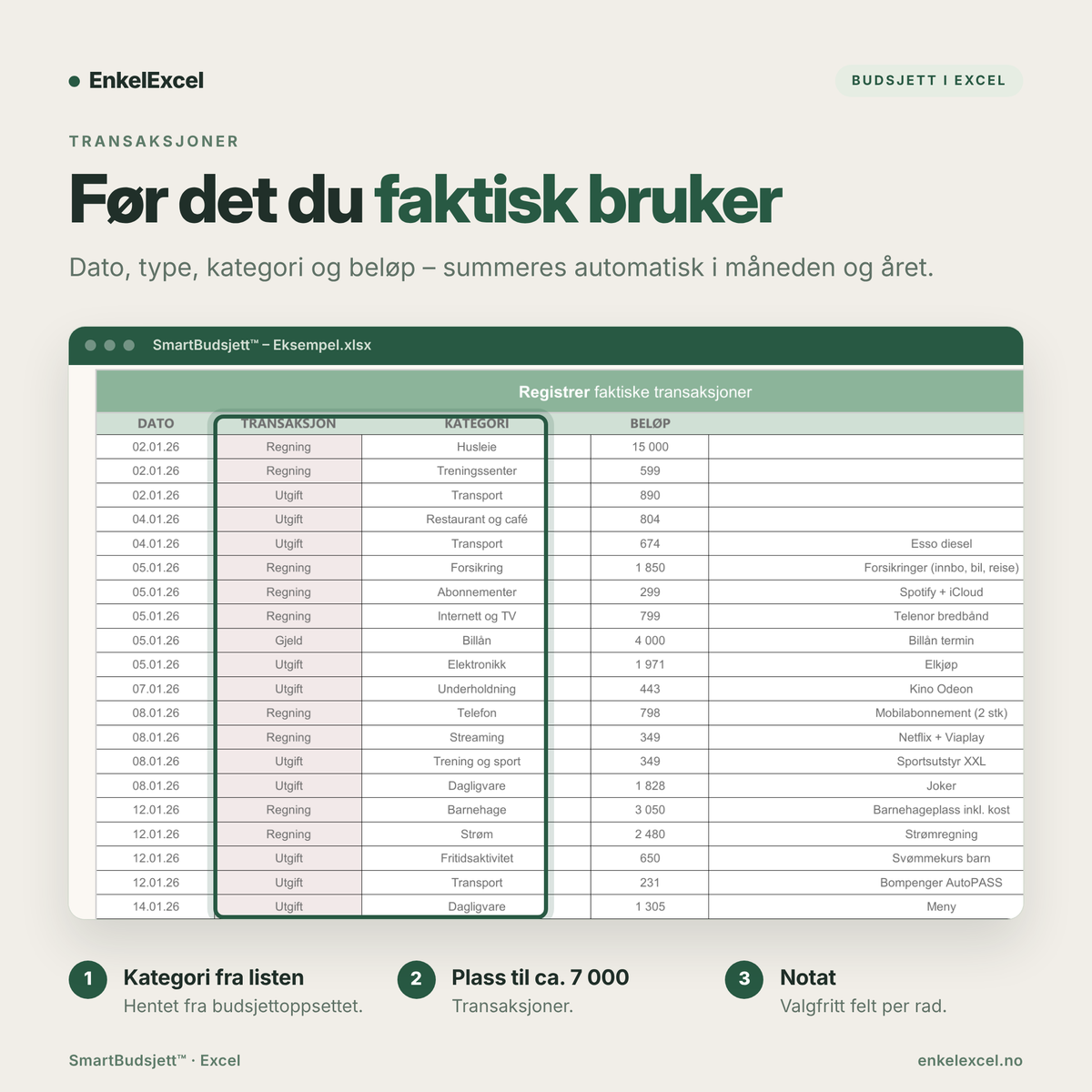 SmartBudsjett Excel – før inn transaksjoner og faktiske utgifter